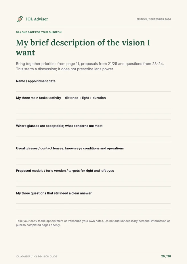 A real worksheet from the guide: your one-page brief for the surgeon