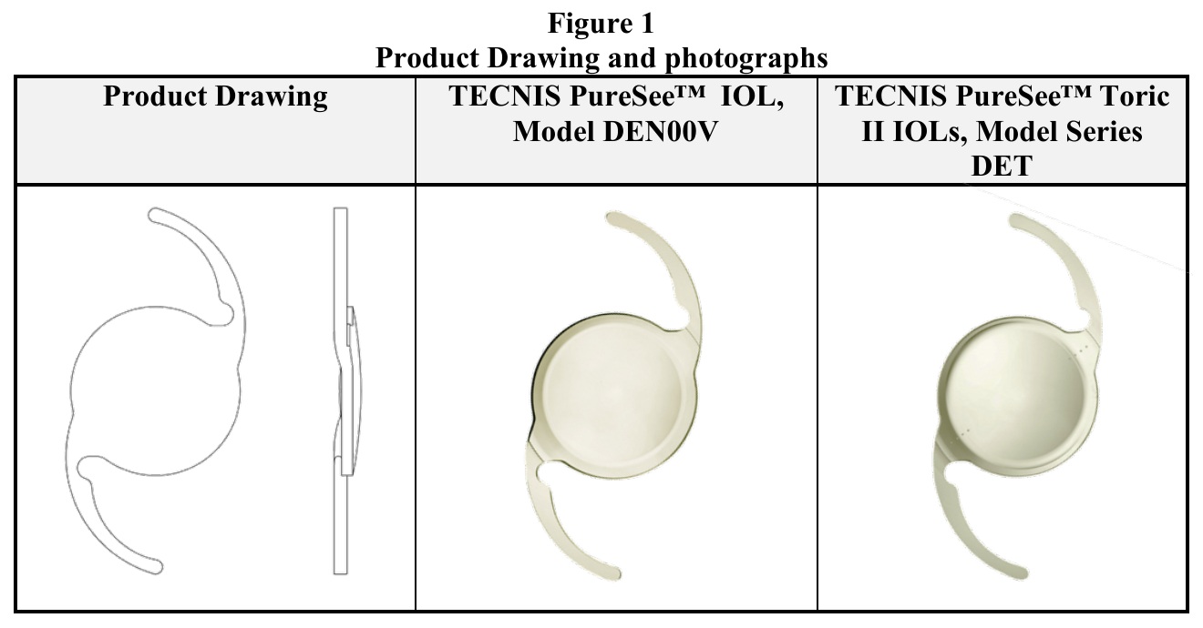 Photo and line drawing of the TECNIS PureSee IOL Model DEN00V and PureSee Toric II Model Series DET, front and side profile